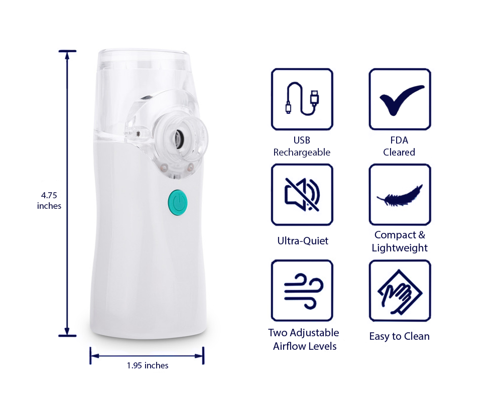 Portable Mesh Nebulizer