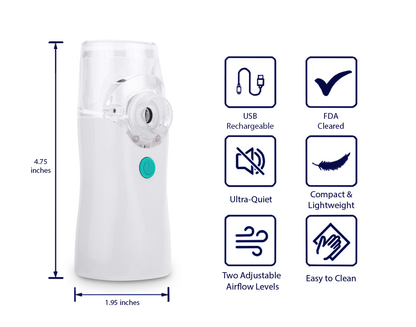 Portable Mesh Nebulizer